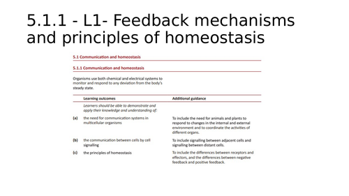 5.1.1 Feedback and Homeostasis OCRA