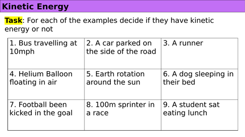 Kinetic energy