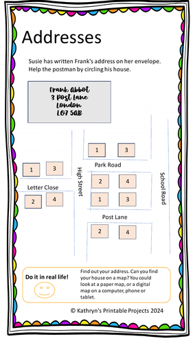 Addresses and maps