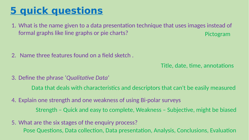 Data analysis and conclusions