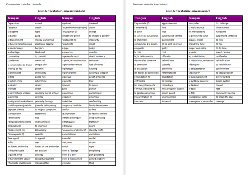 Comment on traite les criminels- Vocabulary List- A Level French