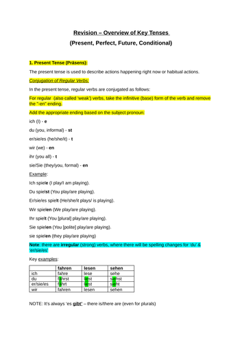 Tenses - quick revision