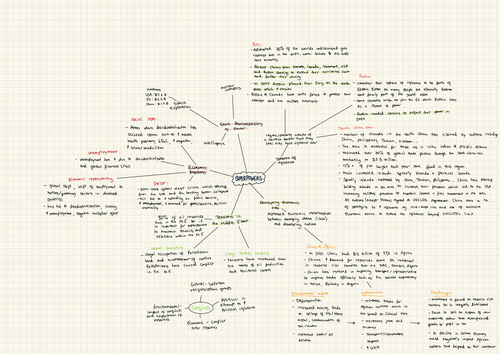 a level geography superpower geographies revision