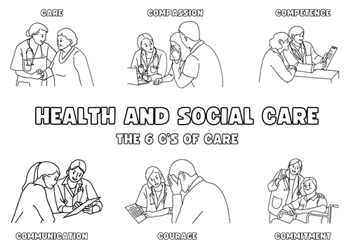 Health & Social Care 6 C's of Care Poster / Colouring in Sheet / Lesson Filler