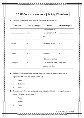 GCSE Biology - Common Infections Activity Worksheet