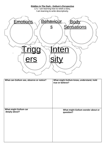 The Hobbit - Gollum's Perspective Writing - Planning Page