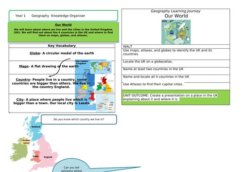 Geography Unit Y1- Our World