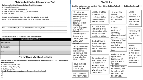 AQA RELIGIOUS STUDIES A: CHRISTIANITY BELIEFS AND PRACTICES REVISION TASKS AND KNOWLEDGE ORGANISER
