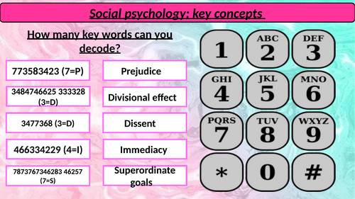 A-Level psychology [edexcel] - Criminal psychology. HCPC guidelines and ethics