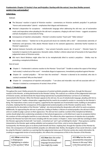 Frankenstein I-We-You Modelled Response - Fear and Prejudice