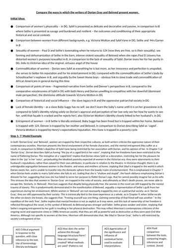 Dorian Gray & Beloved I-We-You Modelled Response - Women