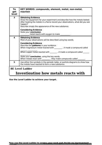 KS3 Year 8 science assessments