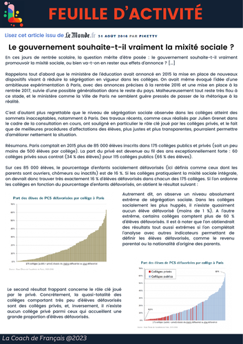 French A-level - reading comprehension