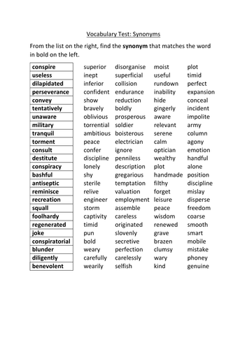 Vocabulary Test 3 SYNONYMS