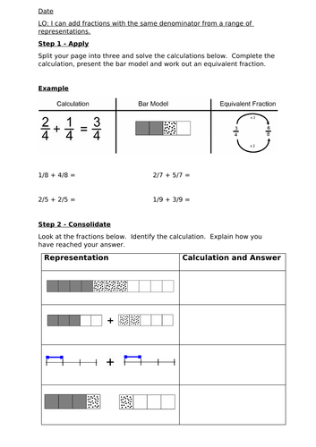 Adding Fractions with the Same Denominator