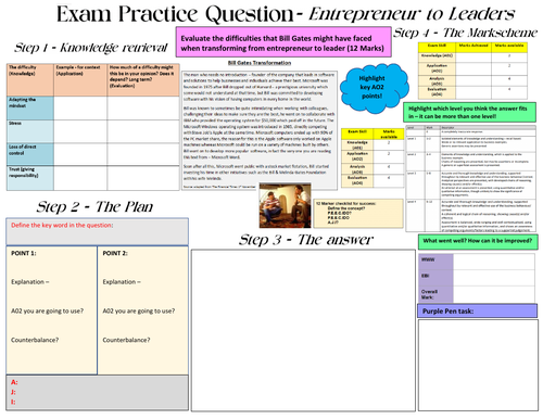 Edexcel A-Level Business (Theme 1): 1.5.6 Entrepreneur to a leader - 12 Mark Exam Q Practice