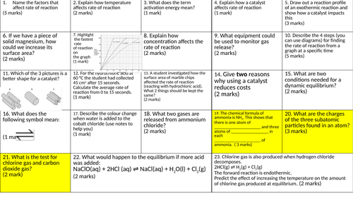 Topic 6 Rates of reaction revision grid with answers