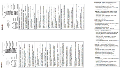 Poetry Anthology Structure Strip