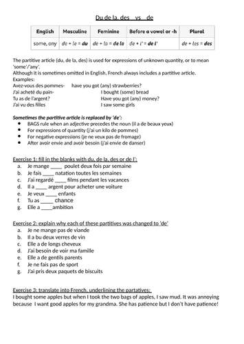 The partitive article- when to use 'de' vs du/de la/des