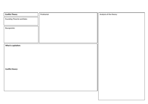 Unit 12: Socio-cultural Issues - Conflict Theory worksheet