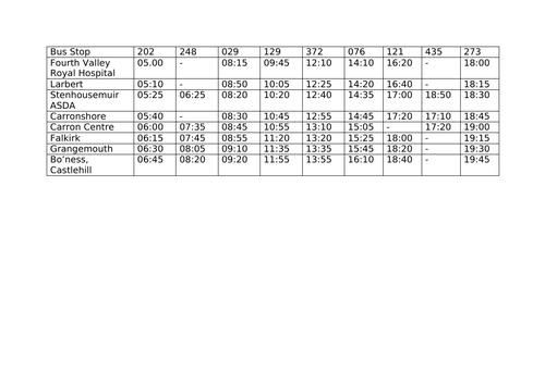 Bus Timetable
