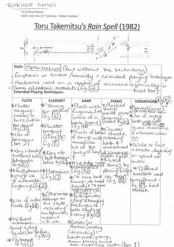 Analysis of Takemitsu's Rain Spell (21st century)