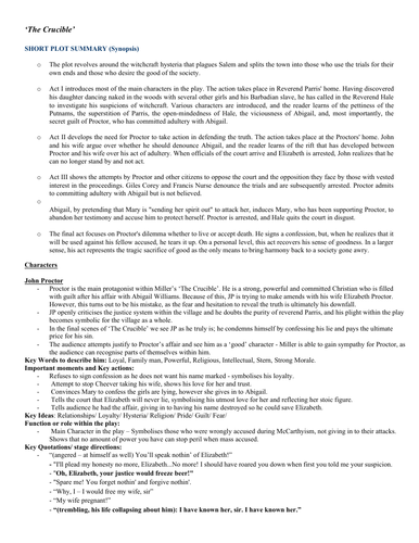 The Crucible - Study Guide