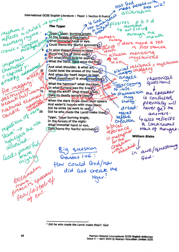 The Tyger by William Blake Annotations GCSE