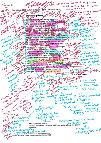 War Photographer by Carol Ann Duffy Annotations