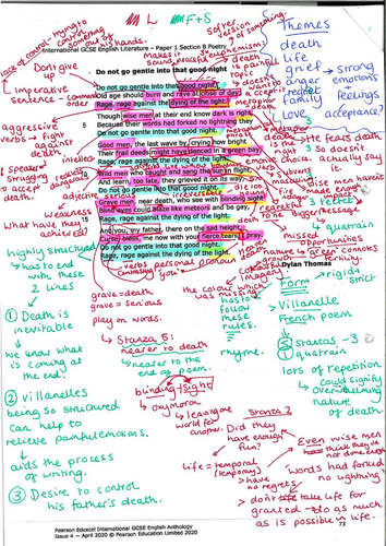 Do Not Go Gentle Annotations - Dylan Thomas