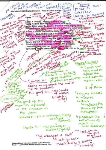 Piano by DH Lawrence Annotations
