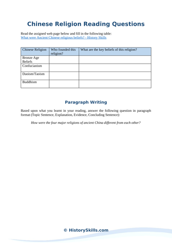 Ancient Chinese Religion Reading Questions Worksheet