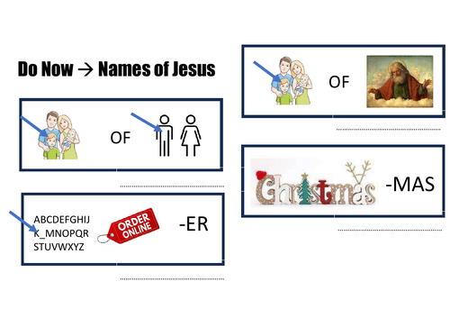 What are the different names we give to Jesus?