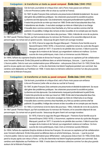 [French Conjugation - Passé composé] Biographie d'Émile Zola