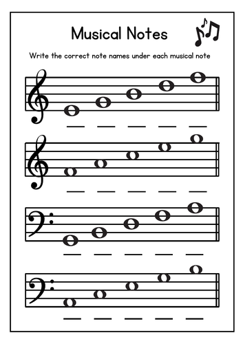 Musical Notes Recognition worksheet