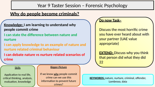Edexcel GCSE Psychology Taster Session - Criminal Psychology