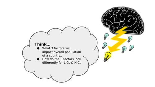 How does Migration affect population?