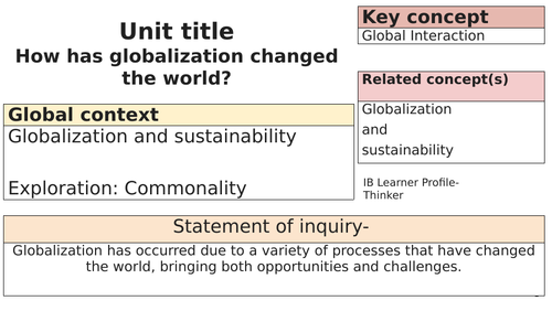 How has globalization changed the world?