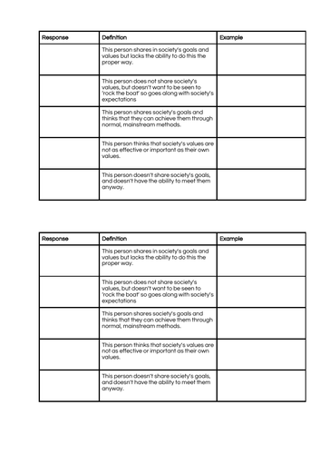 GCSE Sociology: Functionalism and Crime, lesson 2
