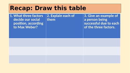 GCSE Sociology: Social Mobility
