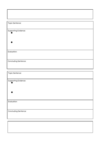 GCSE Sociology: Social Groups & Poverty