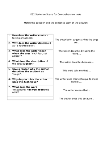 KS2 Sentence Stems for Comprehension tasks