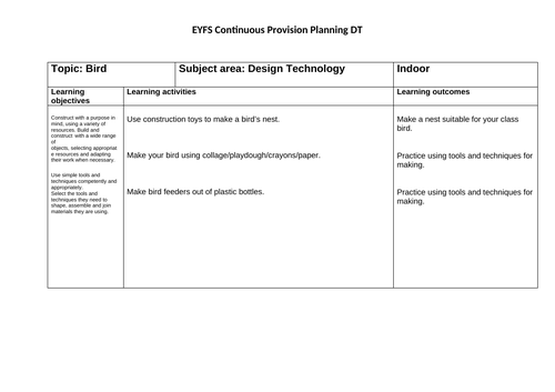 DT Planning KS1