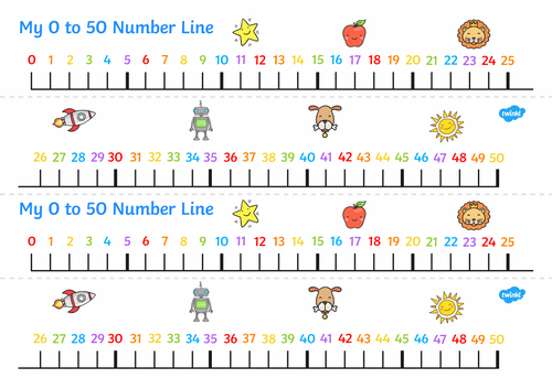 Y2 Week 1 Maths Place Value