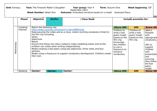 The Firework Maker's Daughter Unit Planning