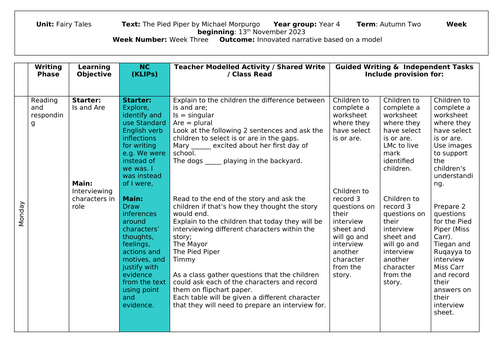 Year 4 Fairy Tale Planning