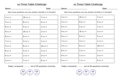 Multiplication Table Challenge Template