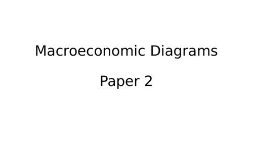 Macroeconomics Diagrams