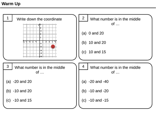 KS3 Coordinate Geometry (midpoints/ mid points)