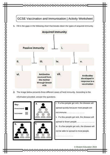 GCSE Biology - Vaccination and Immunisation Activity Worksheet